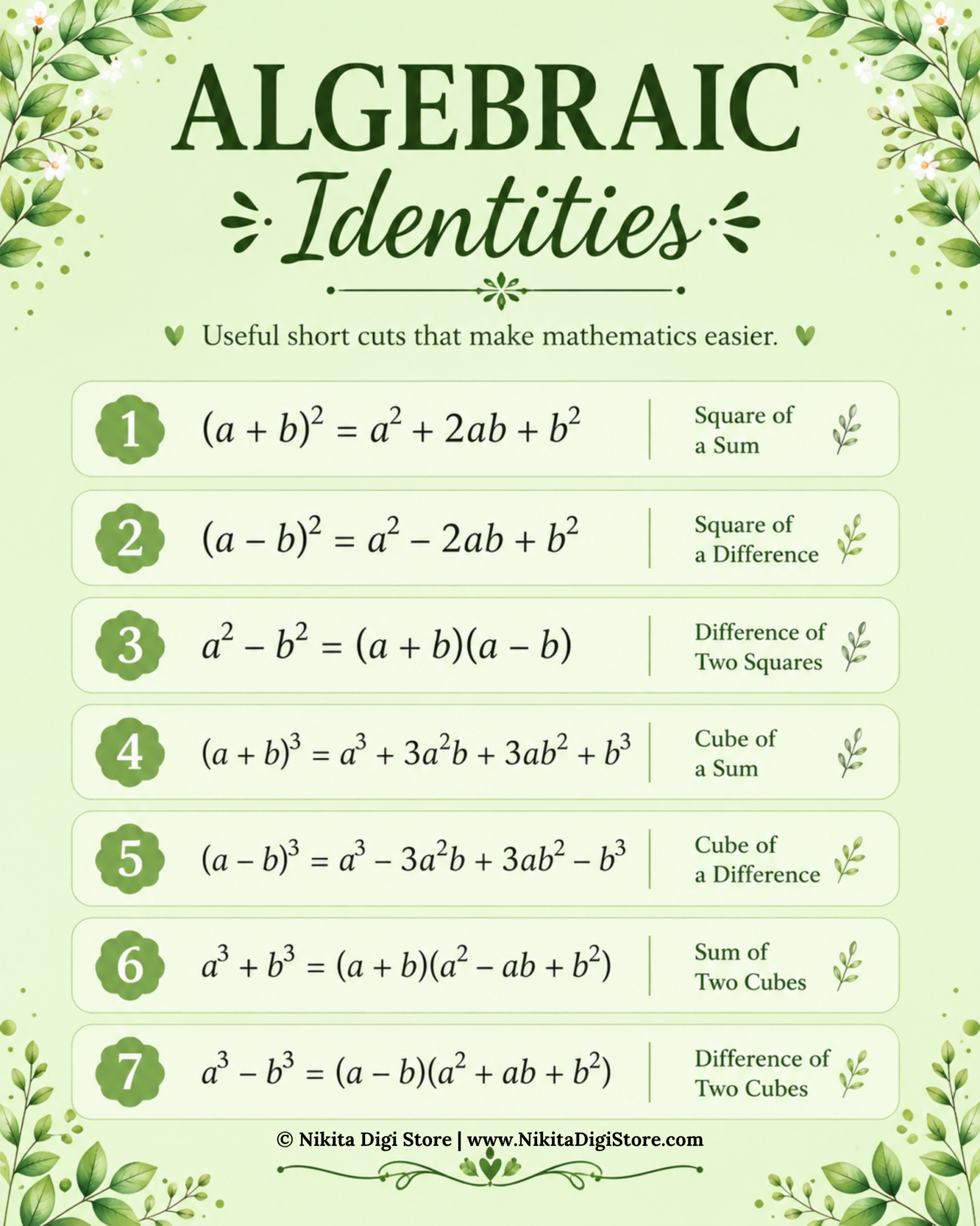 Educational Poster Mega Bundle featuring 40 educational posters covering Maths, Science, World General Knowledge, and Indian General Knowledge for kids, classrooms, and homeschool learning.