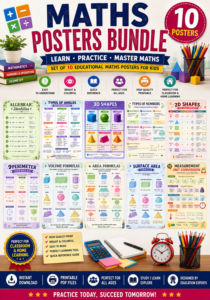 Maths Posters Bundle
