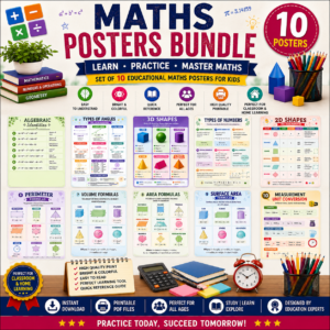 Maths posters Bundle