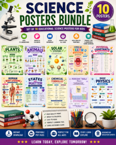 Sciene Posters Bundle