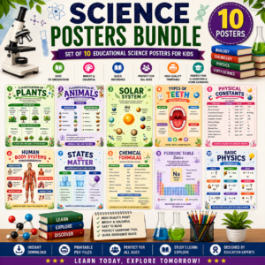 Science Posters Bundle