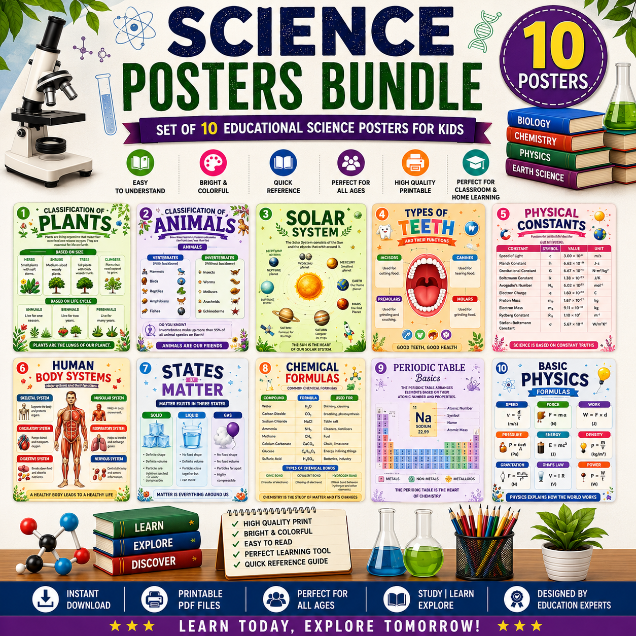 Science Posters Bundle