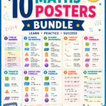 Maths Posters Bundle