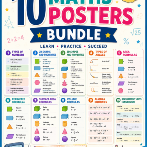 Maths Posters Bundle