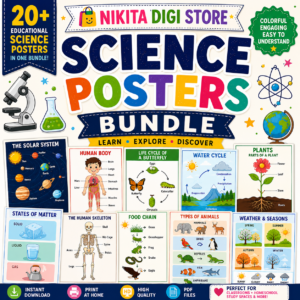 Science Posters Bundle