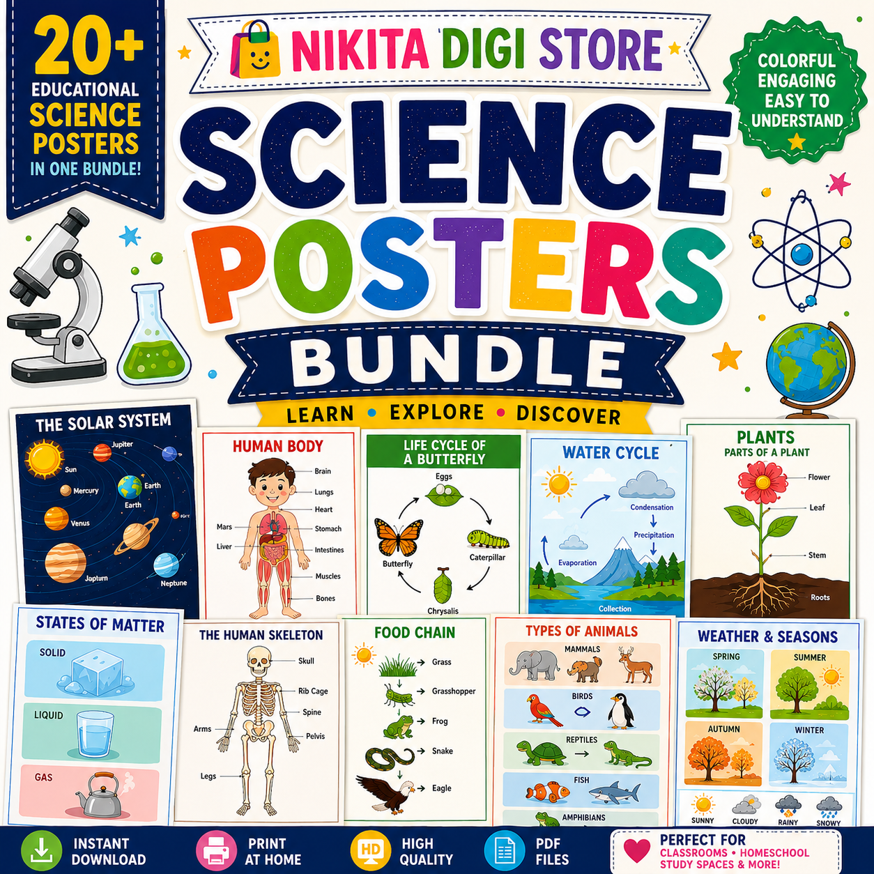 Science Posters Bundle