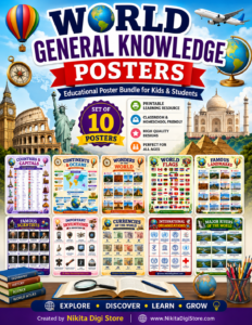 World General Knowledge Posters Bundle