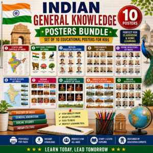 🇮🇳 Indian General Knowledge Posters Bundle