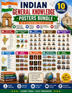 ๐ฎ๐ณ Indian General Knowledge Posters Bundle