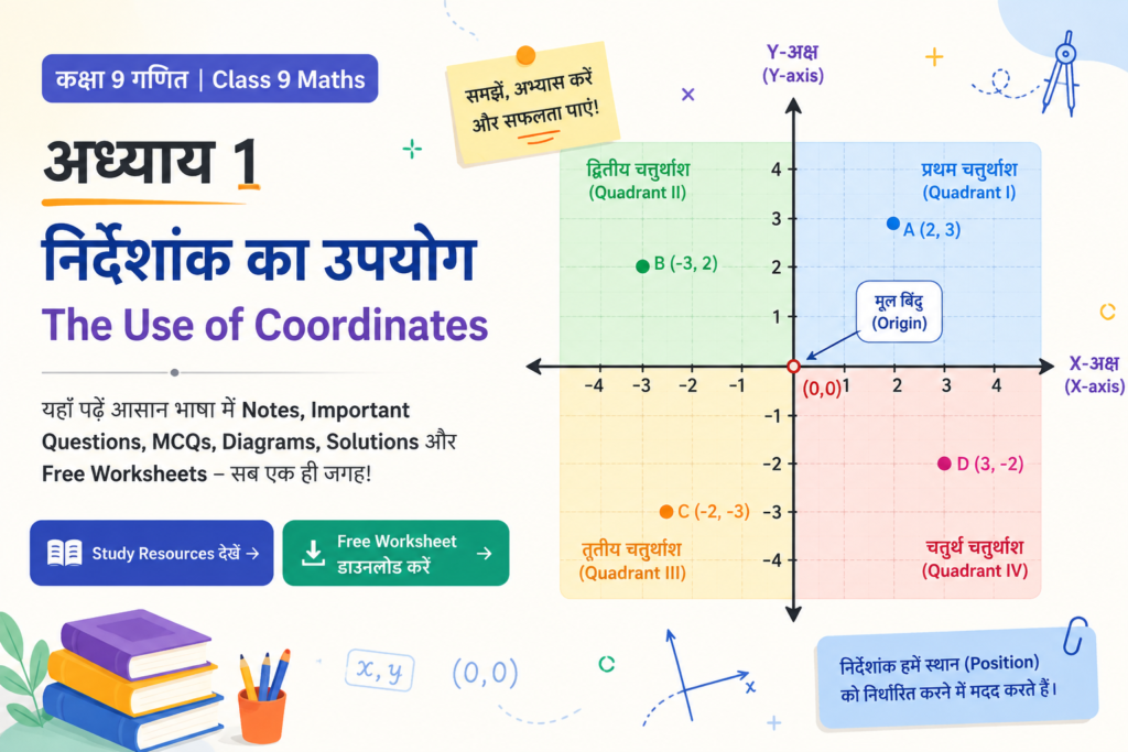 Class 9 गणित मंजरी Chapter 1