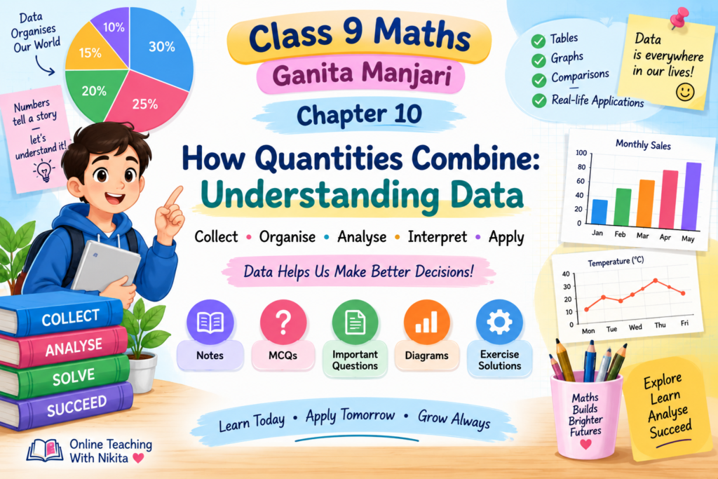 Class 9 Maths Ganita Manjari Chapter 10