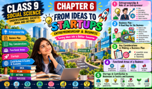Class 9 Social Science Chapter 6 – From Ideas to Startups | Part 2