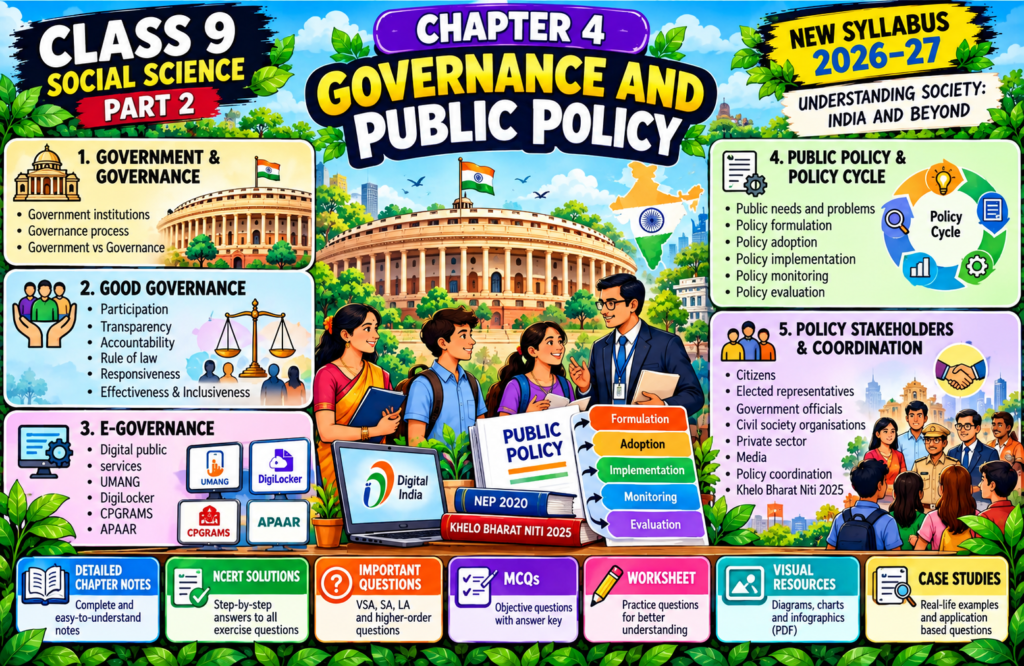 Class 9 Social Science Chapter 4